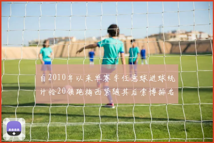自2010年以来单赛季任意球进球统计恰20领跑梅西紧随其后索博排名第22