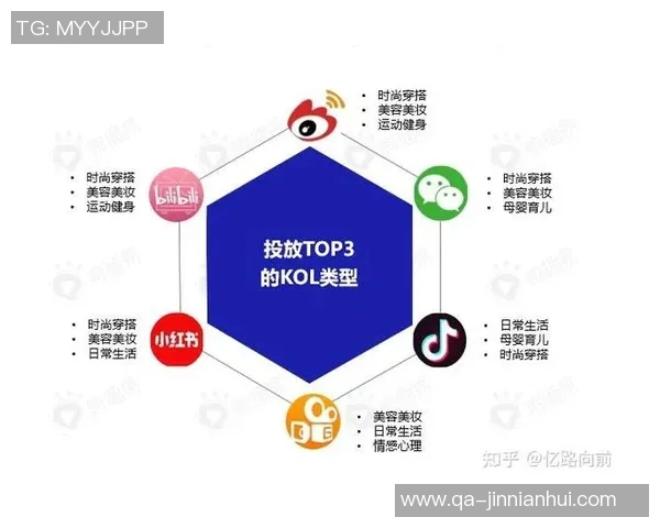 开拓者队新聘普通话员工助力拓展中国社交媒体市场